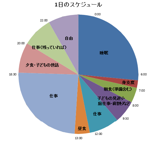 %e7%84%a1%e9%a1%8c