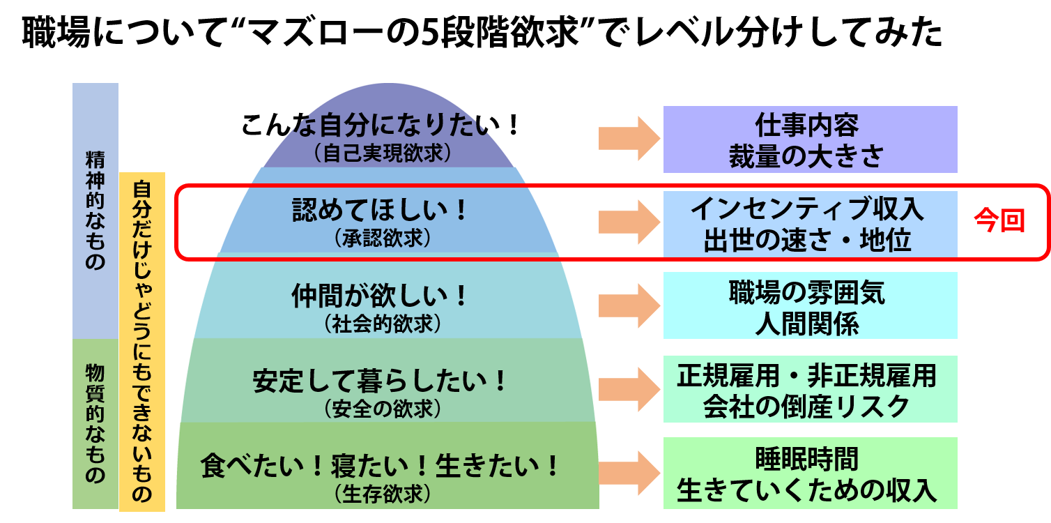 いつもの1706