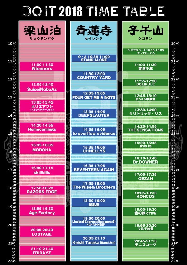 DOIT2018TIMETABLE_preview