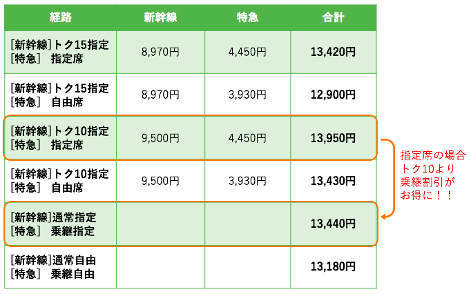 08_鉄道図5（改）