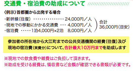 スクリーンショット 2018-07-06 20.43.09