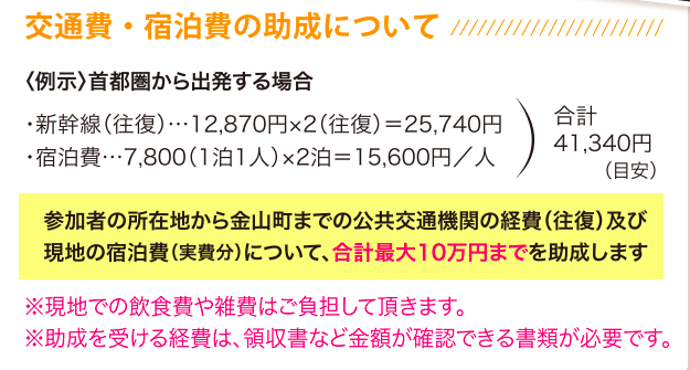 スクリーンショット 2018-08-28 10.57.21