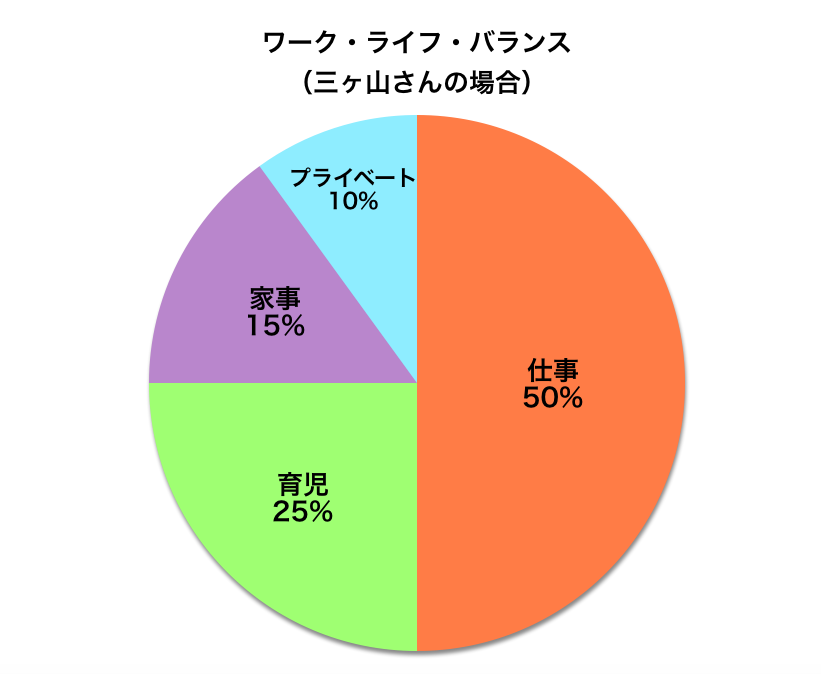 スクリーンショット 2018-08-28 16.59.50