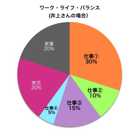 スクリーンショット 2018-11-02 13.17.50